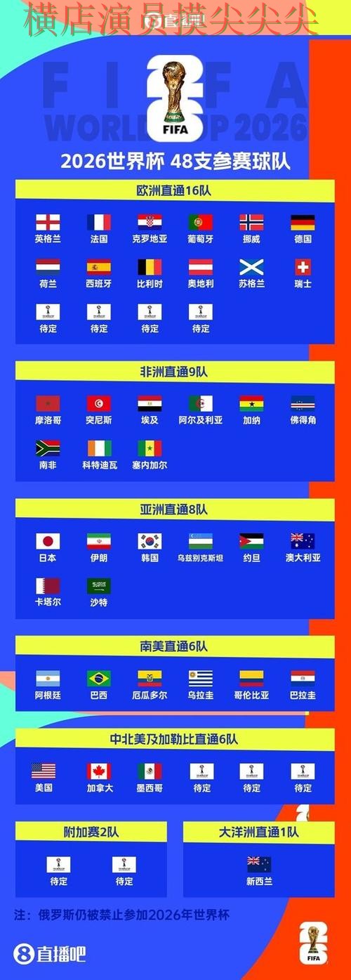 世界杯投注平台实测对比报告：安全入口+直播与实际体验总结 - World Cup 2026