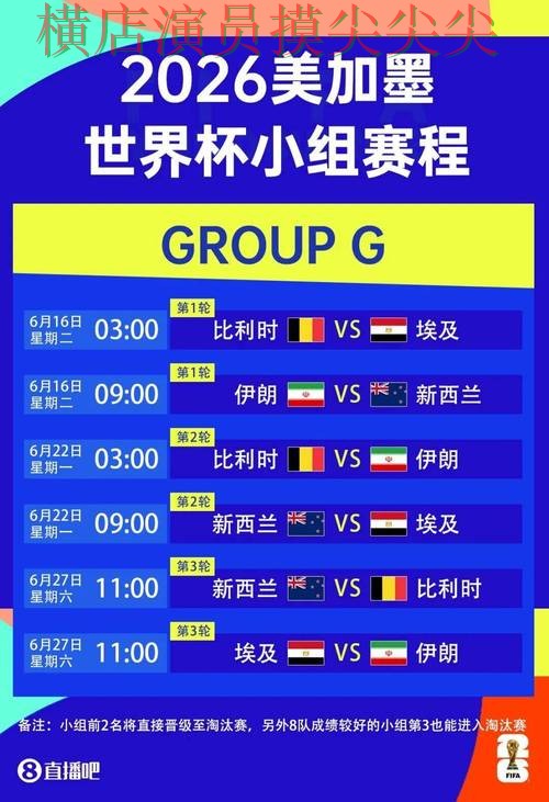 新手必看：世界杯竞猜网站速度测试+直播详解 + 2026世界杯