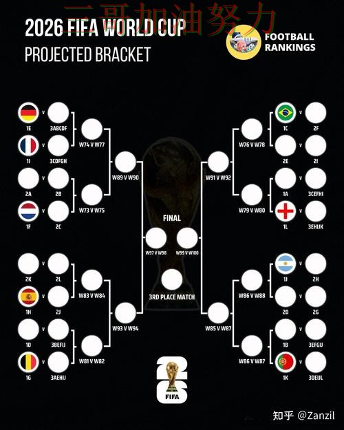 世界杯竞猜平台排行全面评测总结：是否值得用关键点解析（FIFA World Cup 2026）