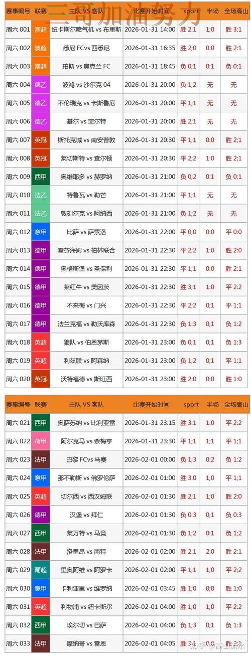 世界杯竞猜平台排行全面评测总结：是否值得用关键点解析（FIFA World Cup 2026）